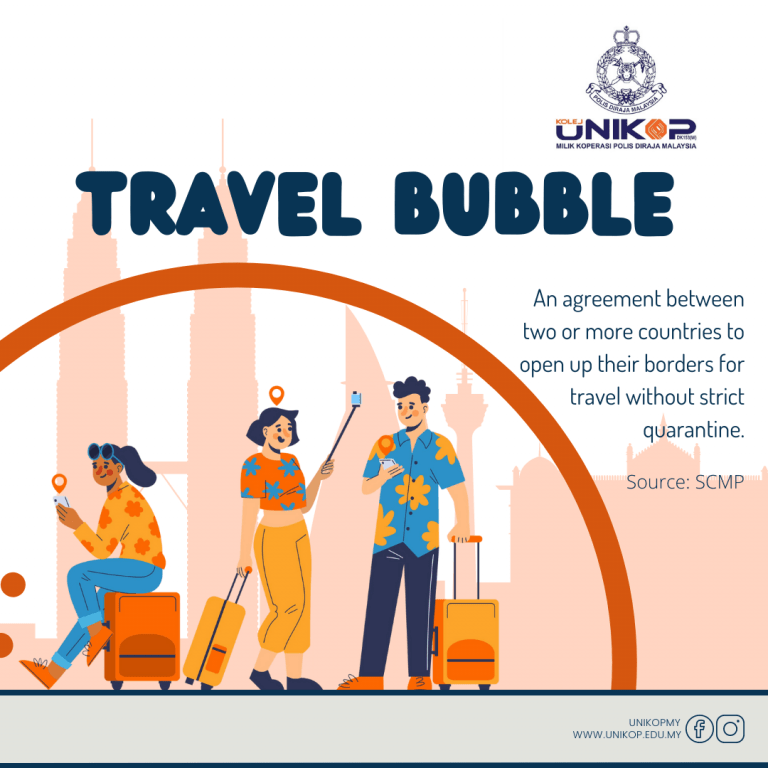 unikop-travel-bubble-unikop